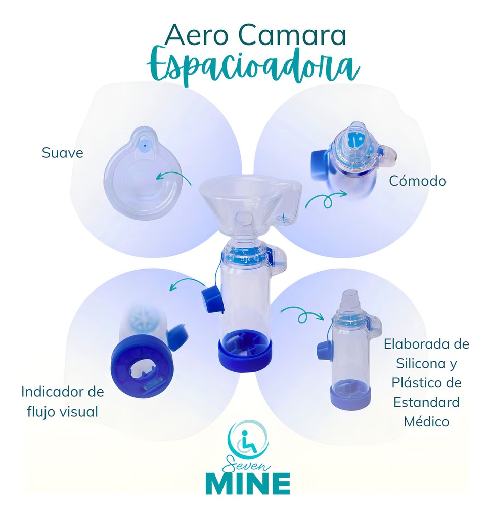 Aerocámara Para Adulto Espaciadora Con Válvula | Aerochamber