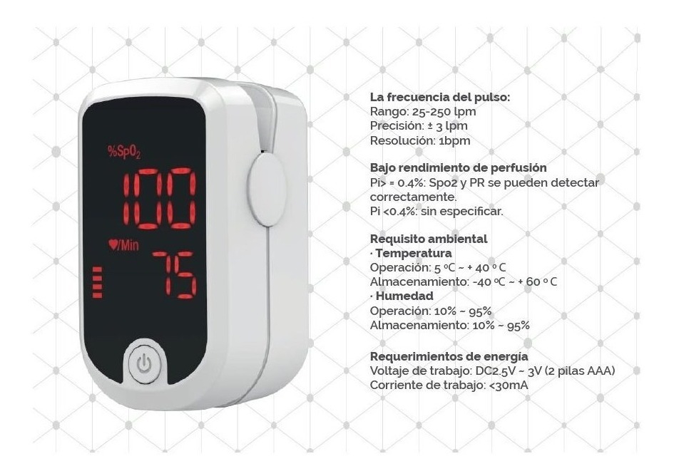 Oxímetro De Pulso Para Dedo Homecare Inh01 Blanco Dr.o2
