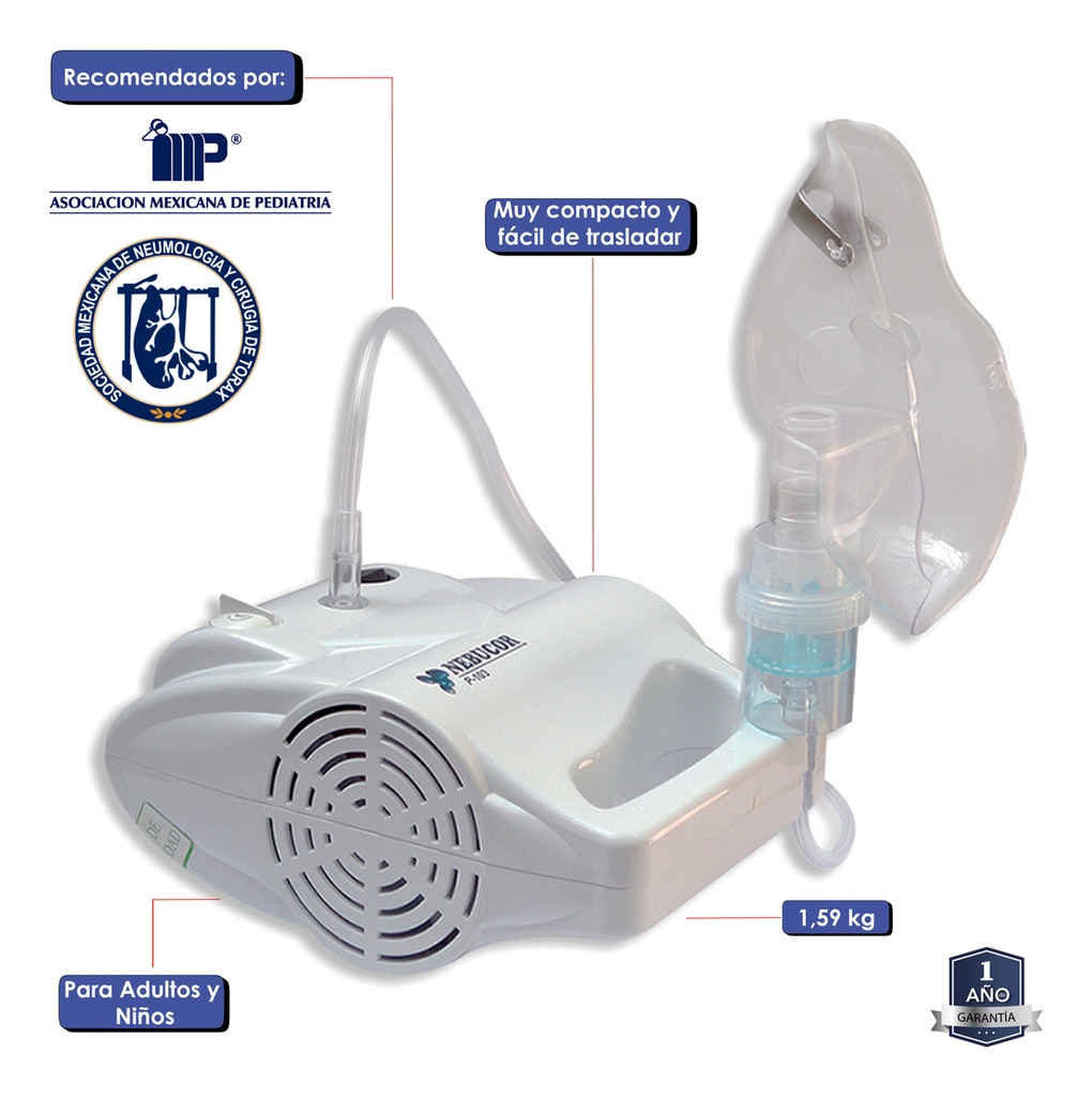 Nebulizador De Compresor Nebucor P103 Para Toda La Familia