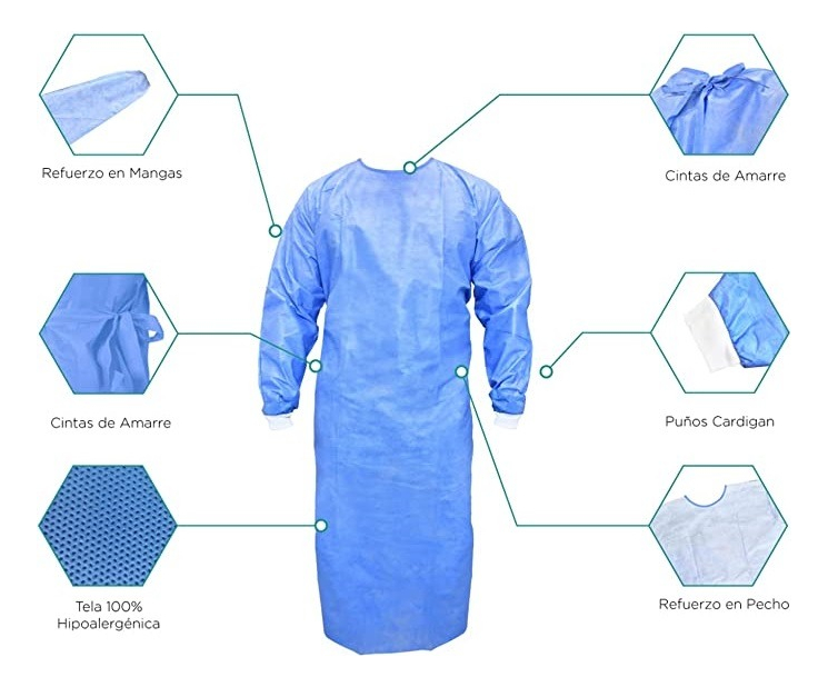 Bata Cirujano Puño Cardigan Unitalla Paq 10 Piezas