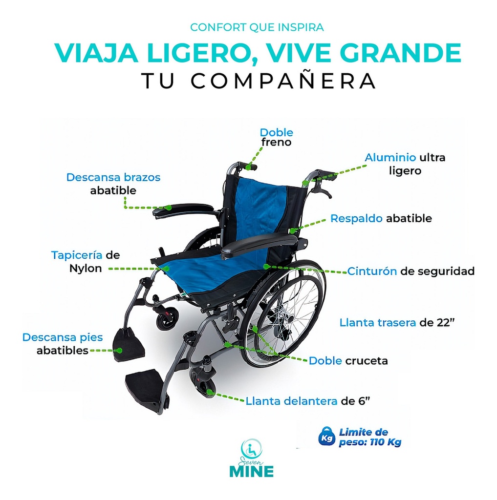 Silla De Ruedas Super Confort Sc-370 Plegable Negro-azul