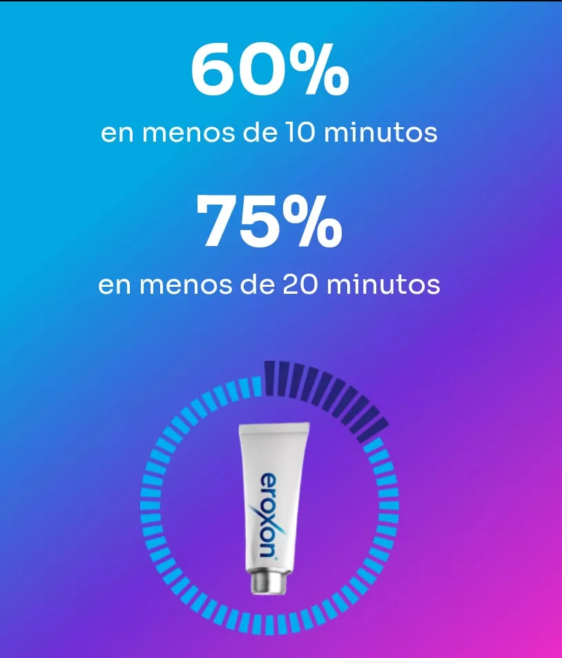 5 Cajas Eroxon Gel C/4 Tubos Tratamiento Disfunción Eréctil