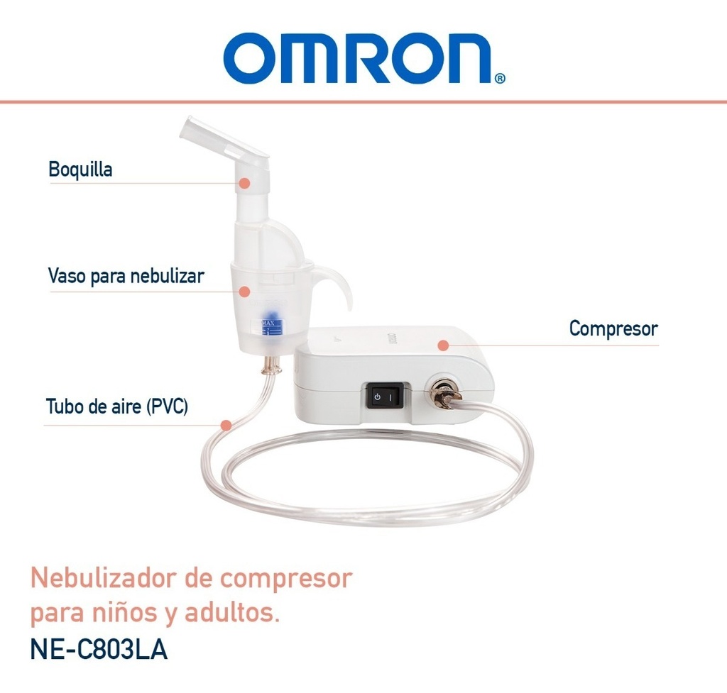 Nebulizador De Compresor Omron Elite Blanco