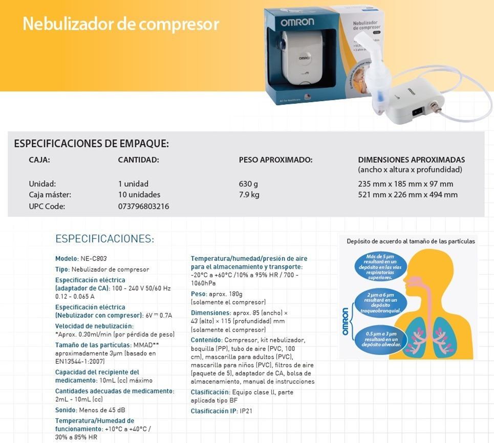 Nebulizador De Compresor Omron Elite Blanco