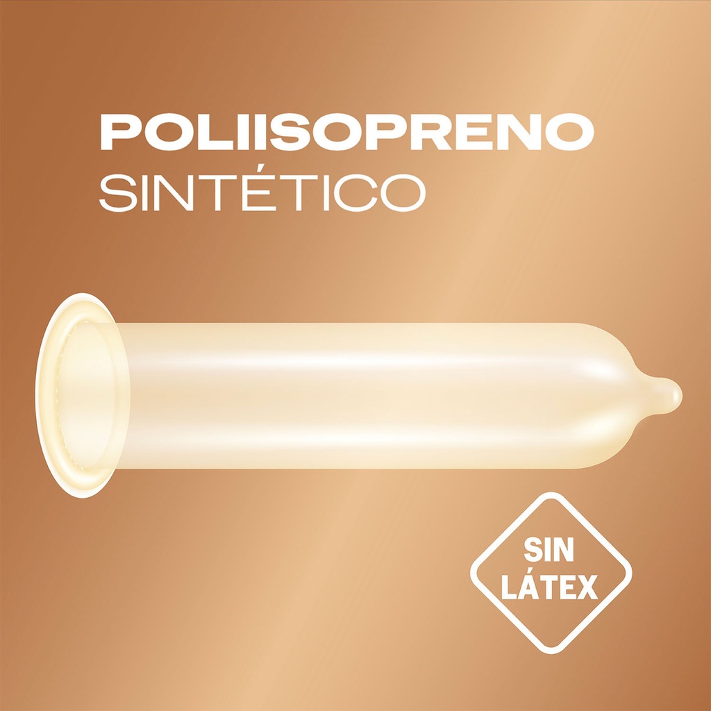Sico® Piel Con Piel, Condones Sin Látex, Caja De 9 Pzas
