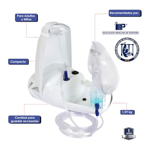Nebulizador de compresor Nebucor P102 para Toda la Familia , Compacto y con Cavidad para Guardar Accesorios, Ayuda al tratamiento de Vías Respiratorias